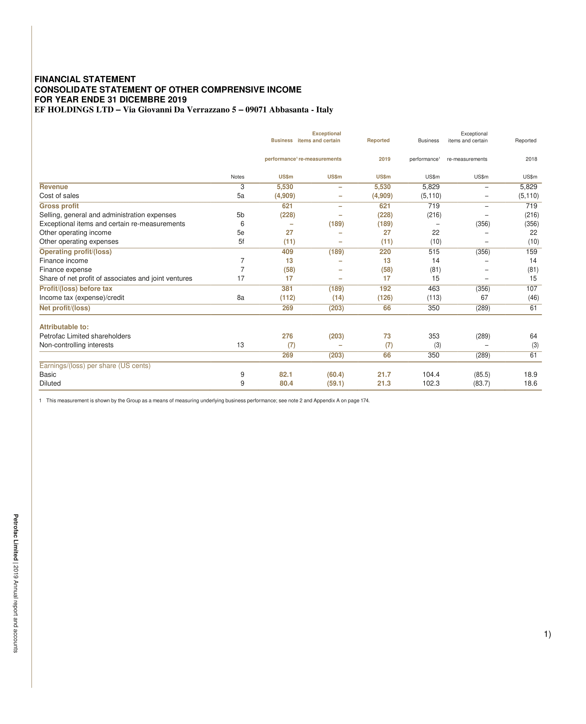 EFH_23416.docx_Financial_Statement-1