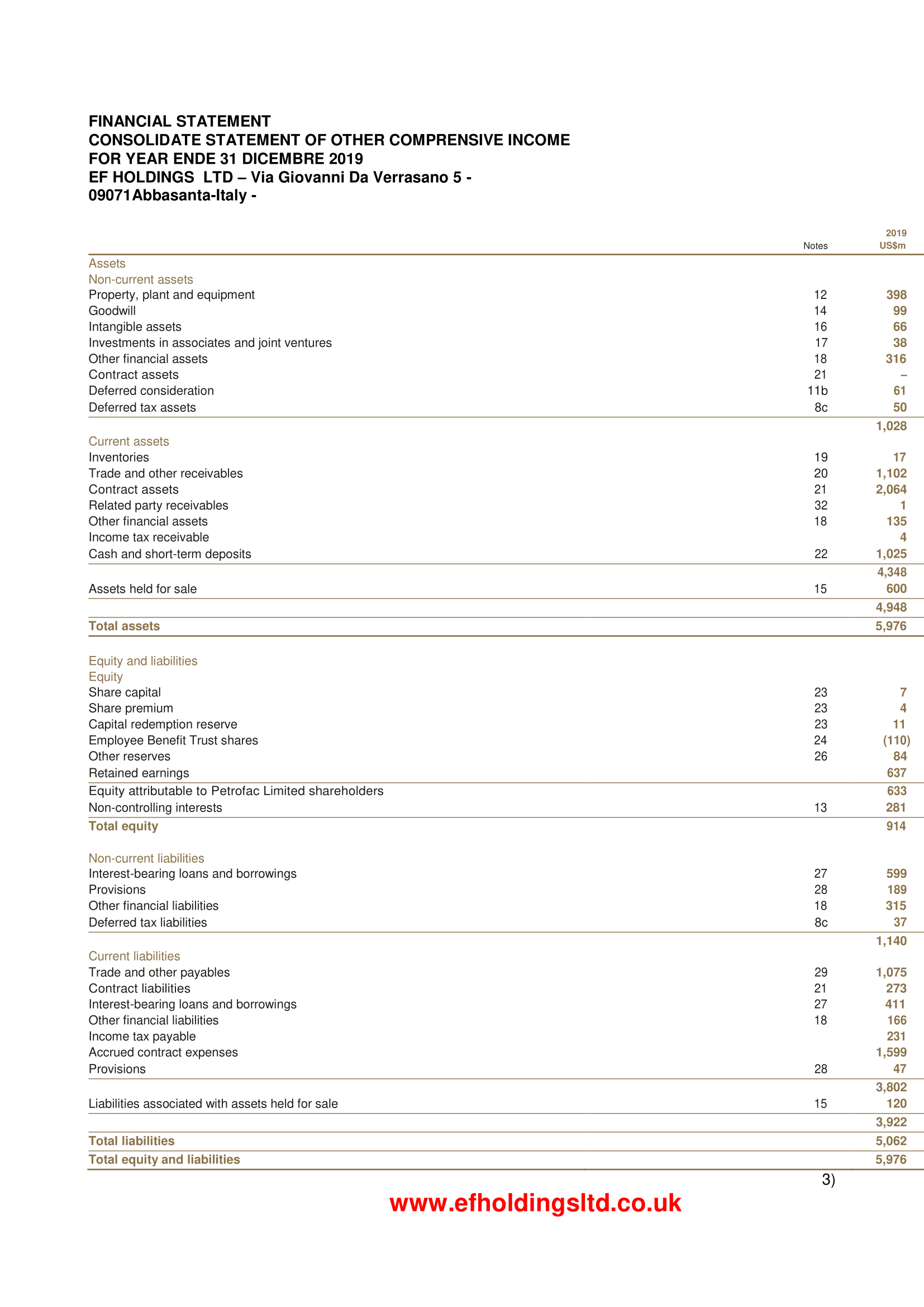 EFH_23416.docx_Financial_Statement-3